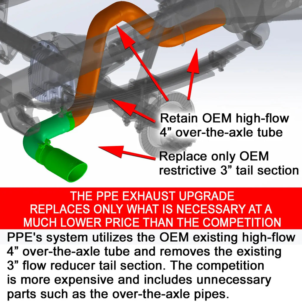 PPE 2007-2019 GM 6.6L Duramax 304 Stainless Steel Four Inch Performance Exhaust Upgrade