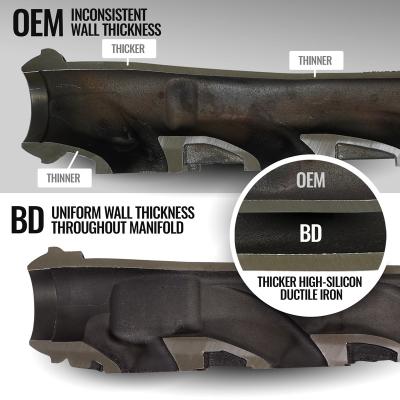 Exhaust Manifold Driver Side Dodge RAM 1500/2500/3500 09-24 5.7L HEMI BD Diesel