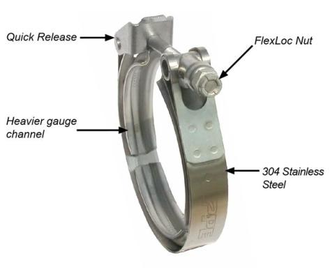 1.5 Inch QR Aluminum V-Band 3 Pc Set 1C 1M 1F PPE Diesel
