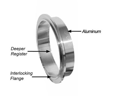 1.5 Inch QR Aluminum V-Band 3 Pc Set 1C 1M 1F PPE Diesel