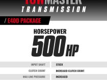 TowMaster Ford E4OD Transmission and Converter Package 1995-1997 4WD BD Diesel