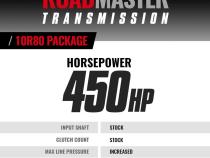 Roadmaster Transmission and Converter Package 10R80 Ford F150 3.5L/2.7L Ecoboost 2017 2WD BD Diesel