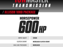 TowMaster Chevy Allison 1000 Transmission and Converter Package 2004.5-2006 LLY 5-Speed 4WD BD Diesel