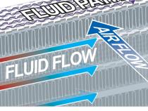 Perf Trans Cooler 2014-16 GM 6.6L Allison 1000 PPE Diesel