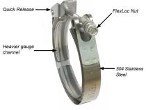 2.75 Inch V Band Clamp Quick Release PPE Diesel
