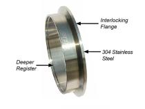 4.0 Inch V Band 8 Piece Set 2C 3M 3F QR PPE Diesel