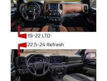 Evolution CTS3 2019-2022 Silverado/Sierra 1500 with 5.3L/6.2L E90/T93 Unlocking and Flashing Edge Products